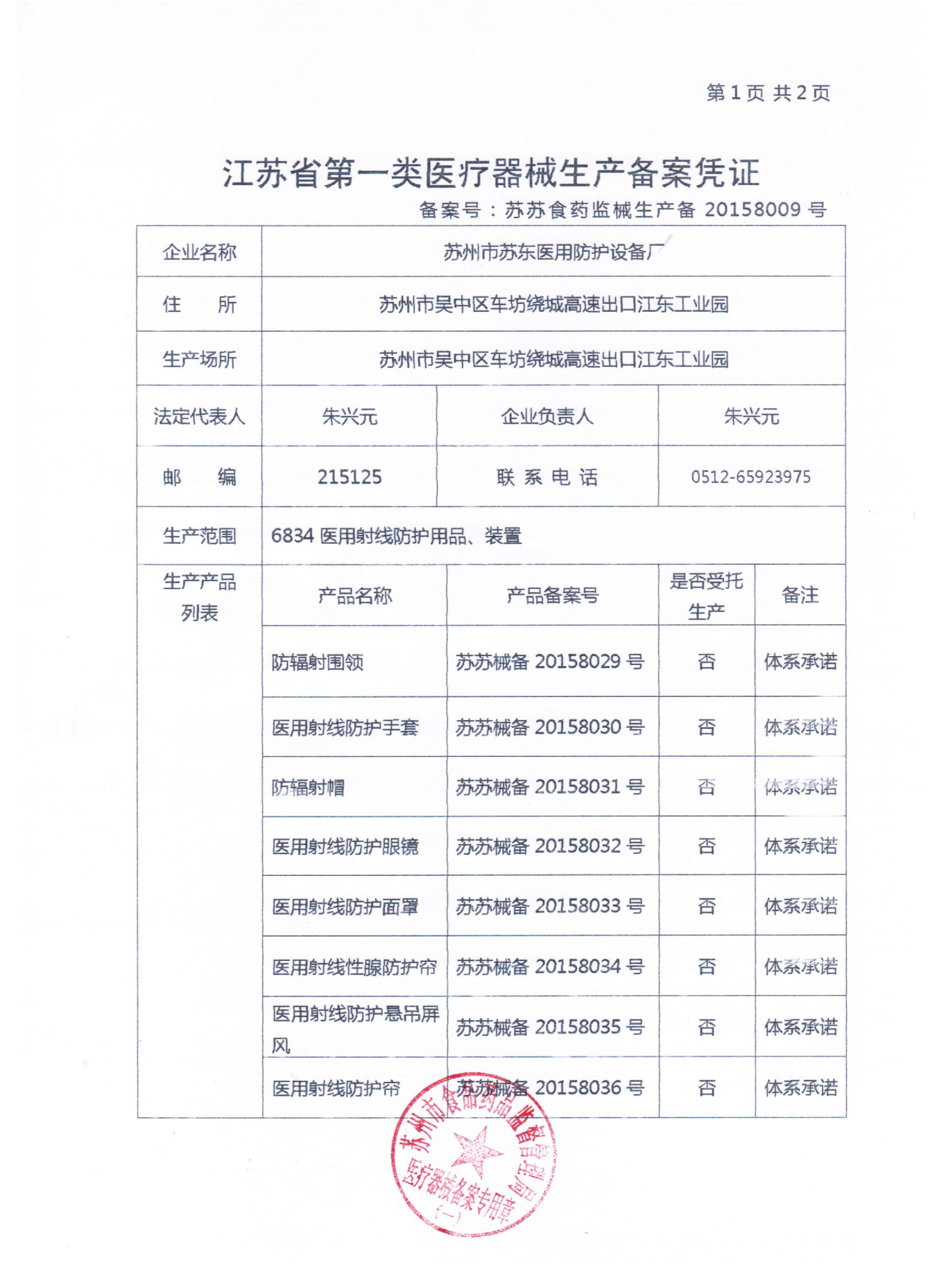 榮譽(yù)資質(zhì)